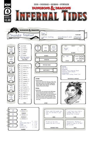 DUNGEONS & DRAGONS INFERNAL TIDES #4  CVR B CHARACTER